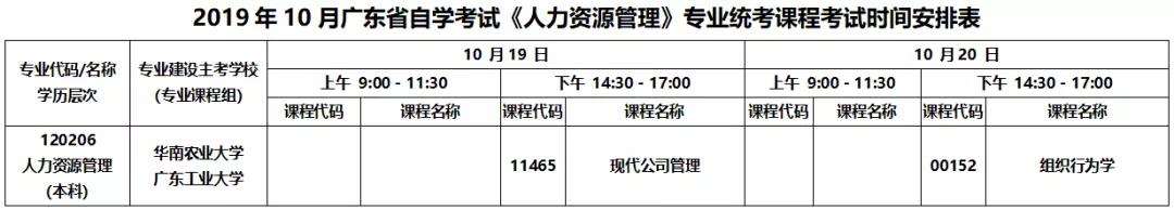 2019年10月广东省成教《人力资源管理》专业统考课程考试时间安排表