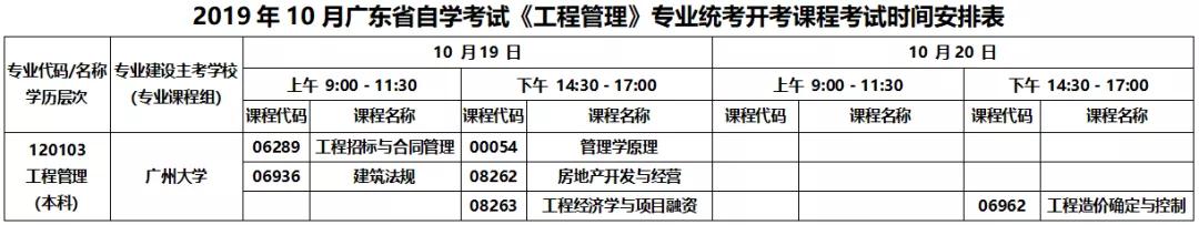 2019年10月广东省成教《工程管理》专业统考开考课程考试时间安排表