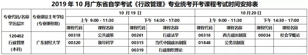 2019年10月广东省成教《行政管理》专业统考开考课程考试时间安排表