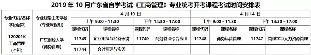 2019年10月广东省成教《工商管理》专业统考开考课程考试时间安排表