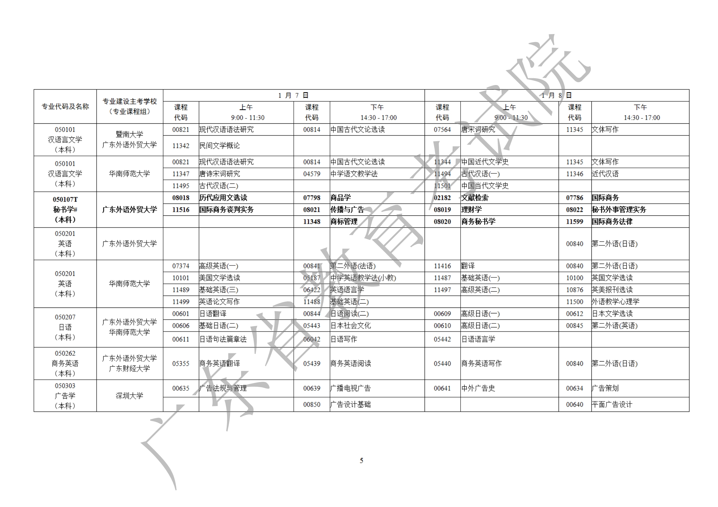 2023年1月广东成教开考课程考试时间安排